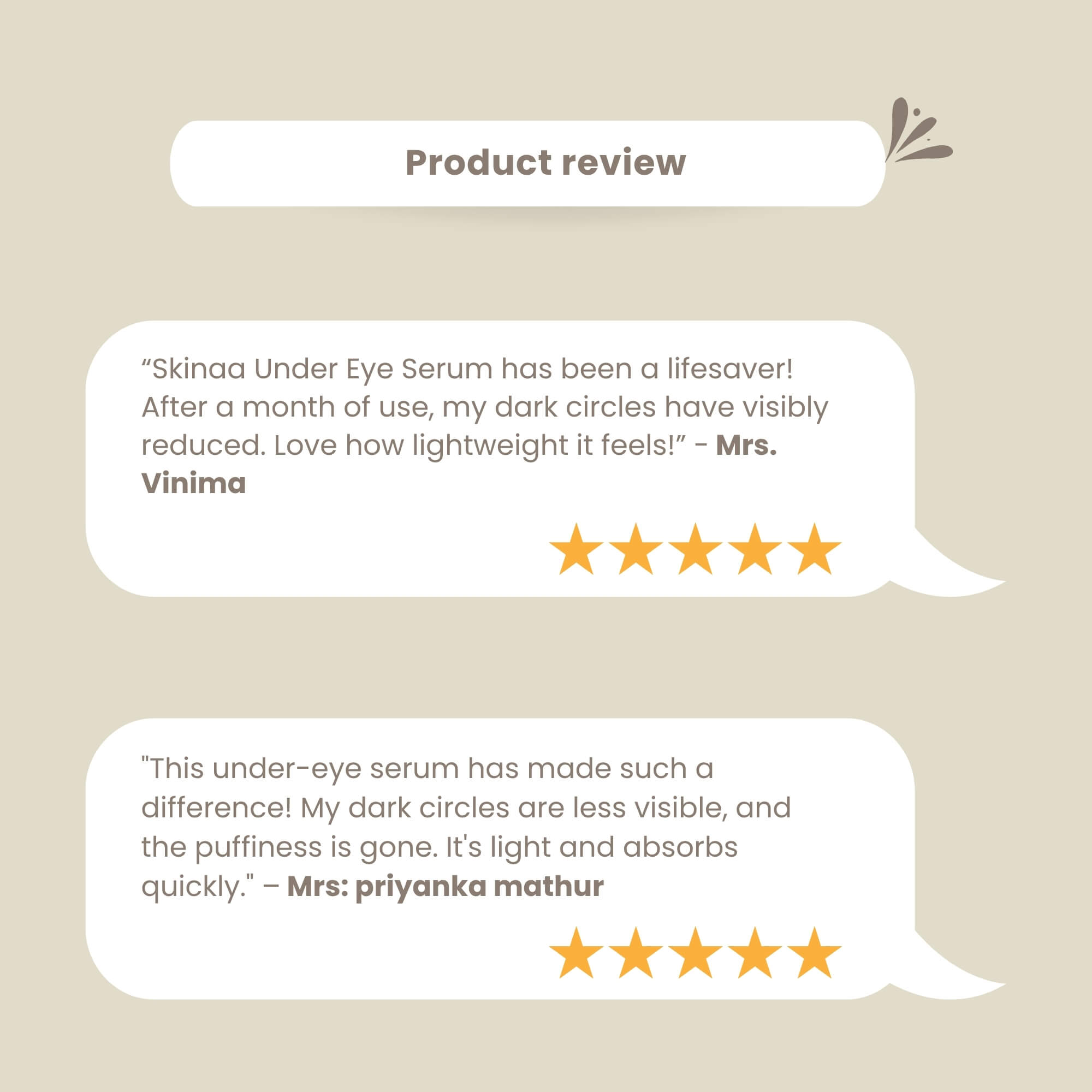 Customer reviews of Skinaa Under Eye Serum highlighting reduced dark circles, puffiness relief, and lightweight texture. Rated 5 stars for quick absorption and visible results